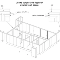 Ригель